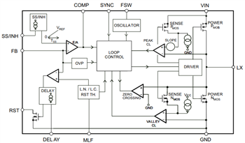 Schéma de principe - STMicroelectronics Régulateur de commutation abaisseur synchrone A6986 STMicroelectronics